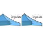 Impression de Tente pour événements